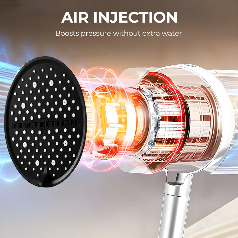 High Pressure Rain Shower Head 15 cm Panel 7 Settings