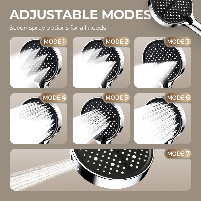 High Pressure Rain Shower Head 15 cm Panel 7 Settings