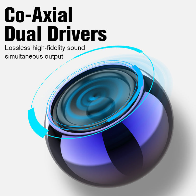 Mini Bluetooth Speaker with 360° Sound and 16-Hour Playtime