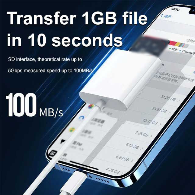5-in-1 Card Reader with Dual USB-C Adapter and Fast Charging