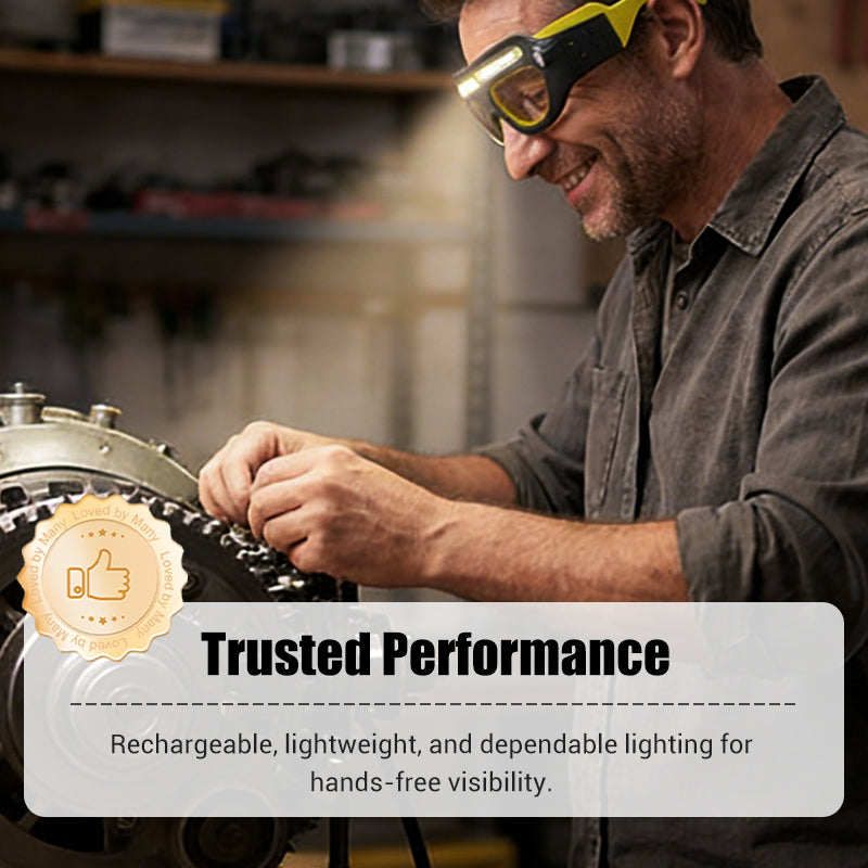 Rechargeable Motion Sensor LED Glasses Headlamp