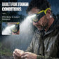 Rechargeable Motion Sensor LED Glasses Headlamp
