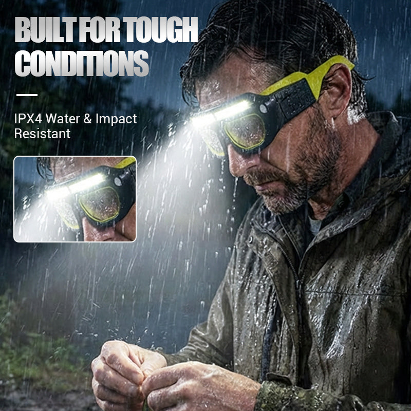 Rechargeable Motion Sensor LED Glasses Headlamp