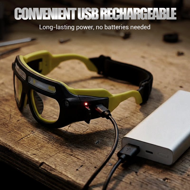 Rechargeable Motion Sensor LED Glasses Headlamp