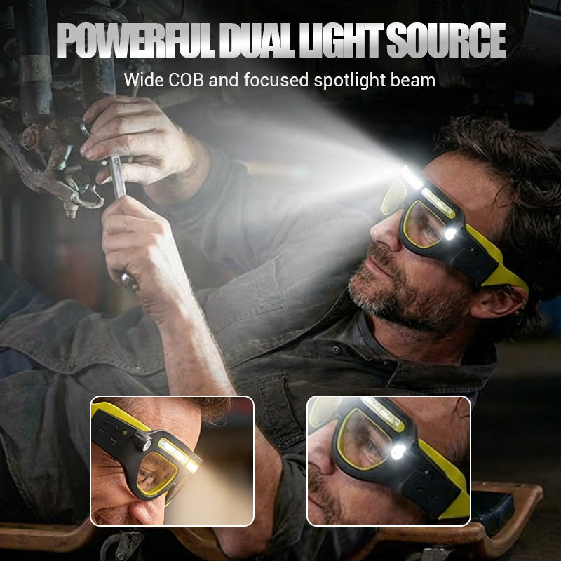 Rechargeable Motion Sensor LED Glasses Headlamp
