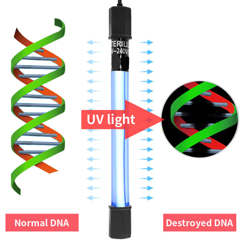 Submersible UV Sterilizer with Timer for Aquarium Water Treatment