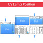 Submersible UV Sterilizer with Timer for Aquarium Water Treatment