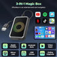 Mini Wireless Display Adapter with 4K HDMI and Android 13