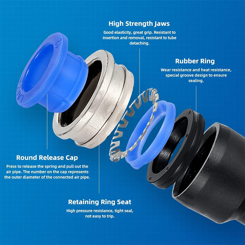 Pneumatic Push-to-Connect Air Hose Fittings Kit 1/4 Inch