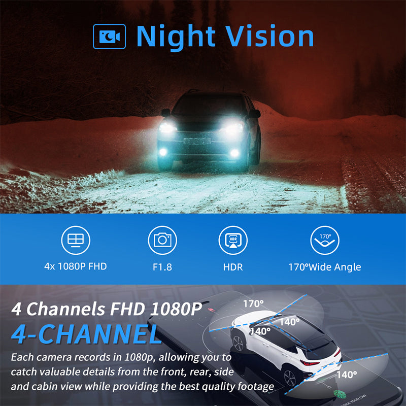 4-Channel HD Dash Cam with Night Vision and 5G Wi-Fi