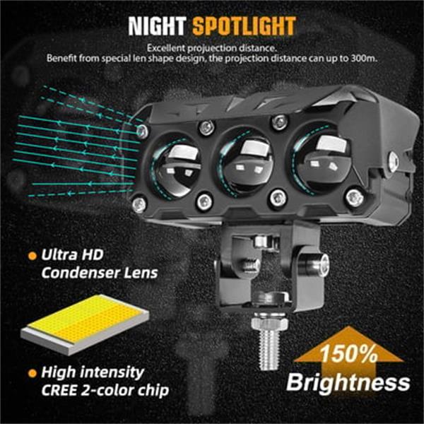 Motorcycle Dual-Beam LED Driving Lights 10.2 cm 4500 Lumens