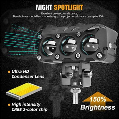 Motorcycle Dual-Beam LED Driving Lights 10.2 cm 4500 Lumens