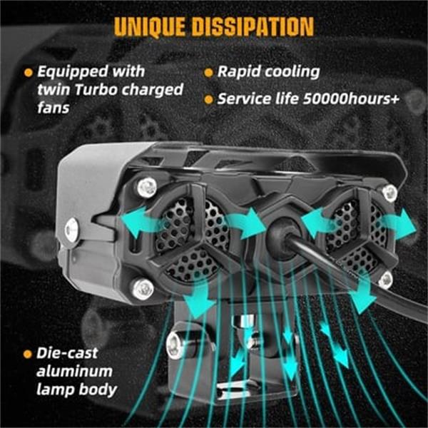 Motorcycle Dual-Beam LED Driving Lights 10.2 cm 4500 Lumens