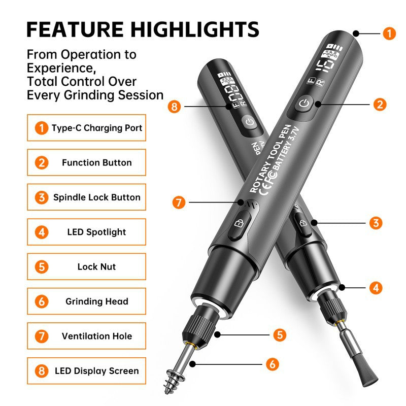 Portable Electric Polishing and Grinding Kit