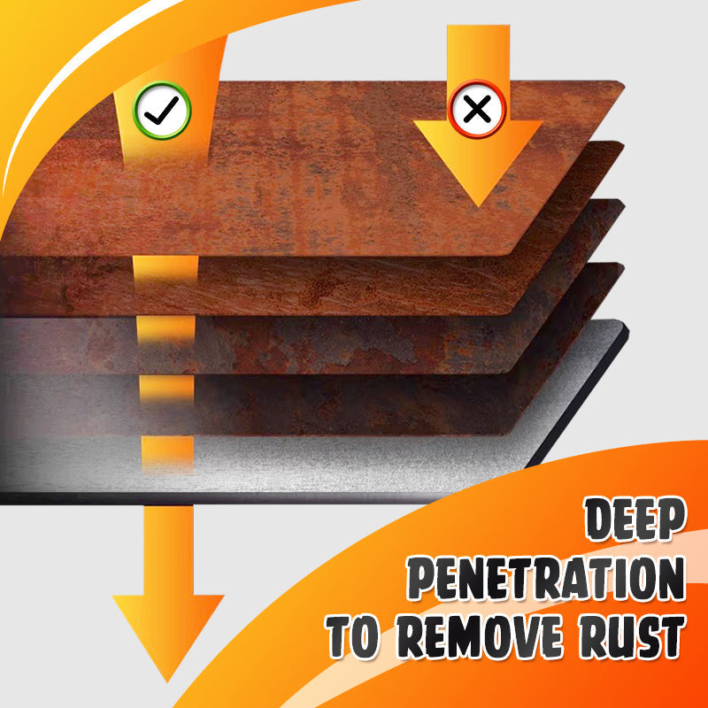 Rustproof Metal Paint for Interior and Exterior Surfaces