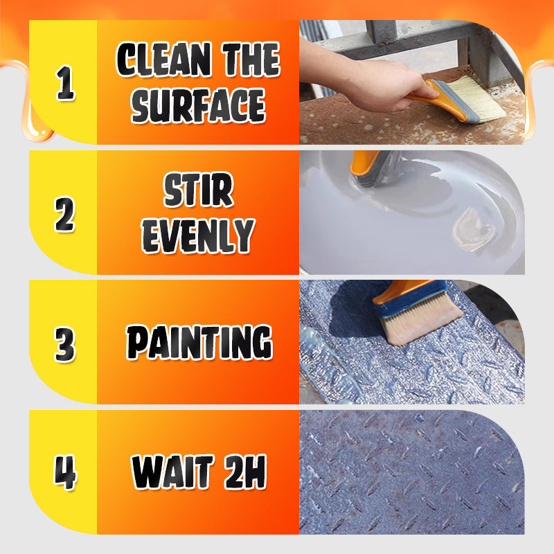 Rustproof Metal Paint for Interior and Exterior Surfaces