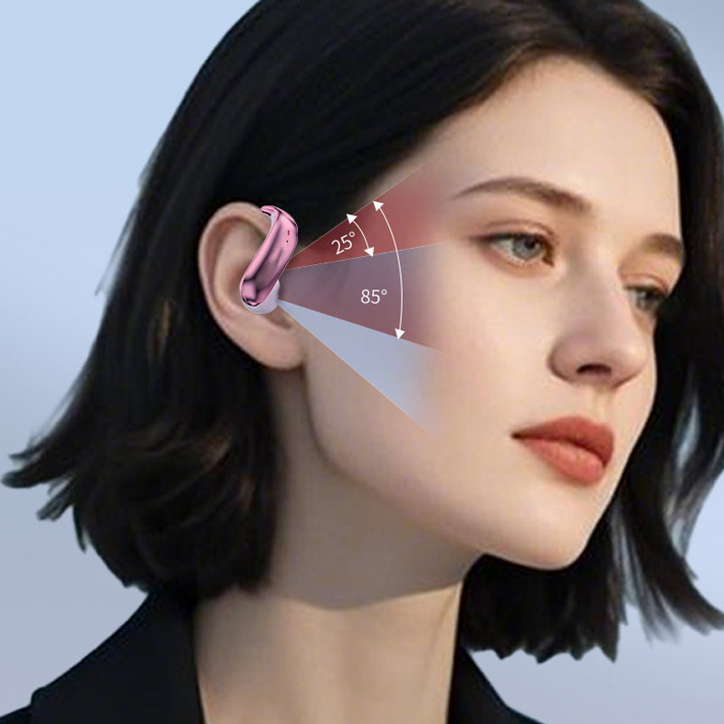 Wireless Open-Ear Earbuds Bluetooth 6.0 IPX5 Sweatproof with Charging Case