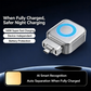 140W Auto Power-Off USB-C Fast Charging Adapter