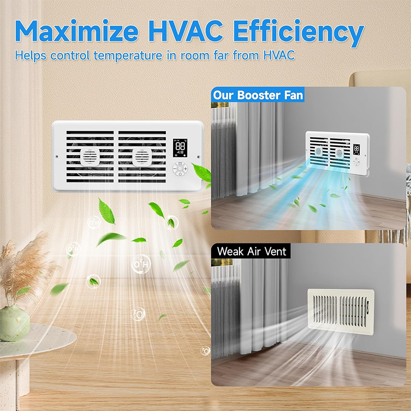 Smart Airflow Booster Fan with Temperature Control and Aroma Slot