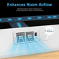 Smart Airflow Booster Fan with Temperature Control and Aroma Slot