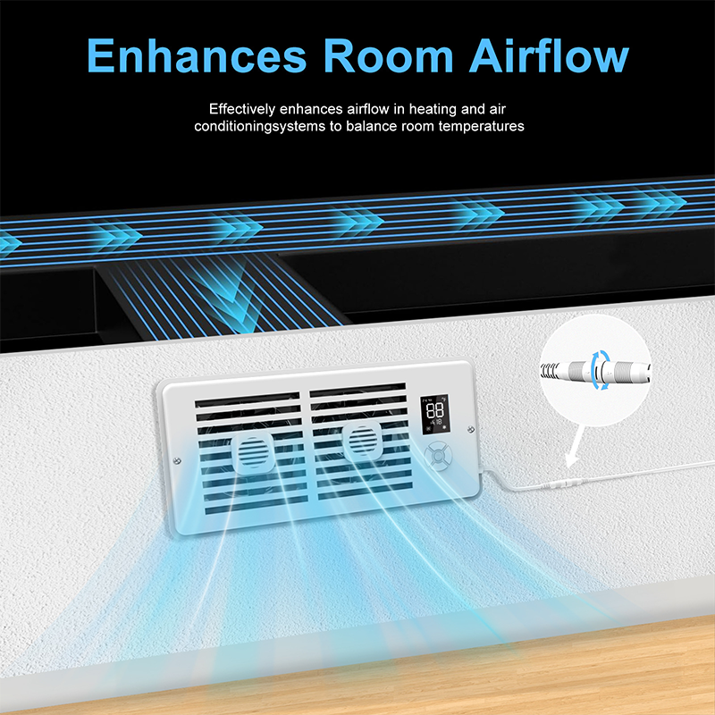 Smart Airflow Booster Fan with Temperature Control and Aroma Slot