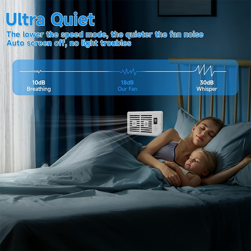 Smart Airflow Booster Fan with Temperature Control and Aroma Slot