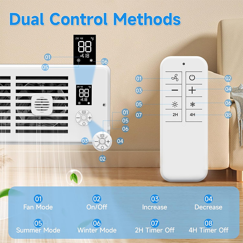 Smart Airflow Booster Fan with Temperature Control and Aroma Slot