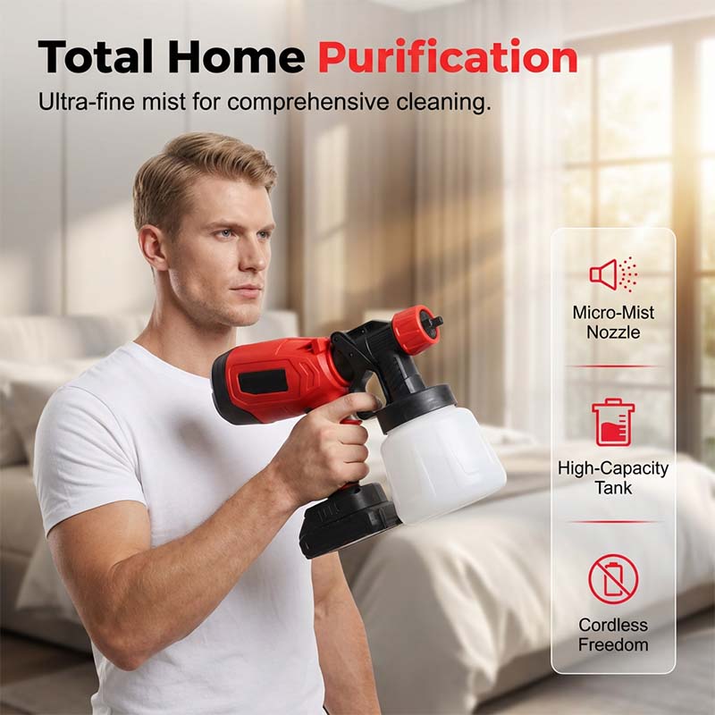 Cordless Paint Sprayer with 2 Batteries for Painting and Gardening