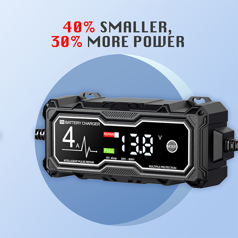 2500A Lithium Jump Starter for NOCO GBX155