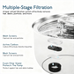 Stainless Steel Pet Water Fountain 3.2L with 3 Flow Modes