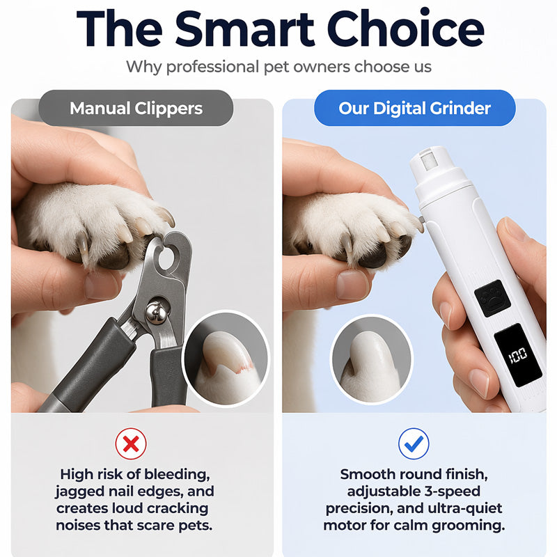Smart Digital Pet Nail Grinder with LED Indicator