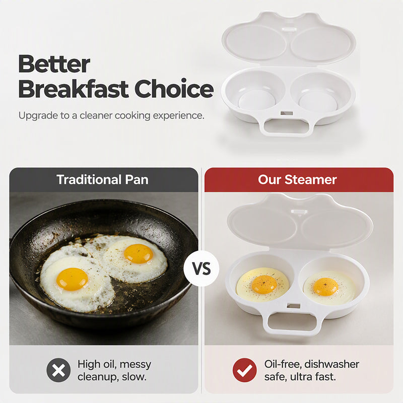 Dual-Cavity Microwave Egg Cooker with Splash-Proof Lid